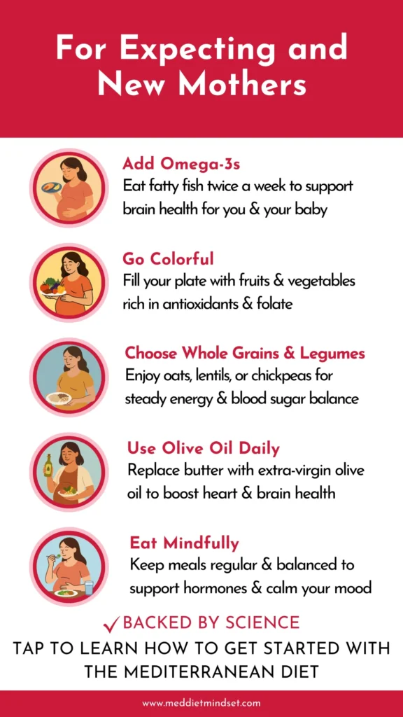 Infographic showing Mediterranean diet tips for expecting and new mothers — including adding omega-3s, colorful fruits and vegetables, whole grains, olive oil, and mindful eating to support mood, hormones, and brain health.