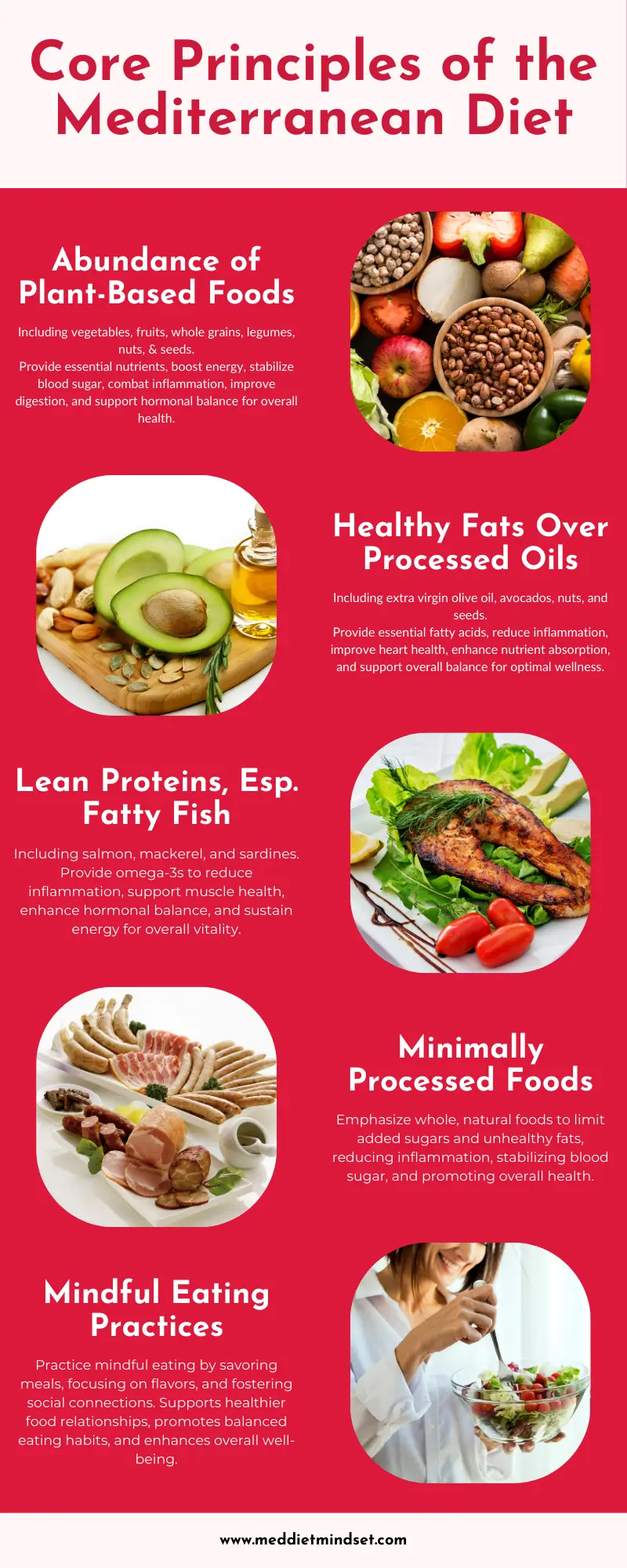 Infographic on Mediterranean Diet principles: plant-based foods, healthy fats, proteins, whole foods, mindfulness.